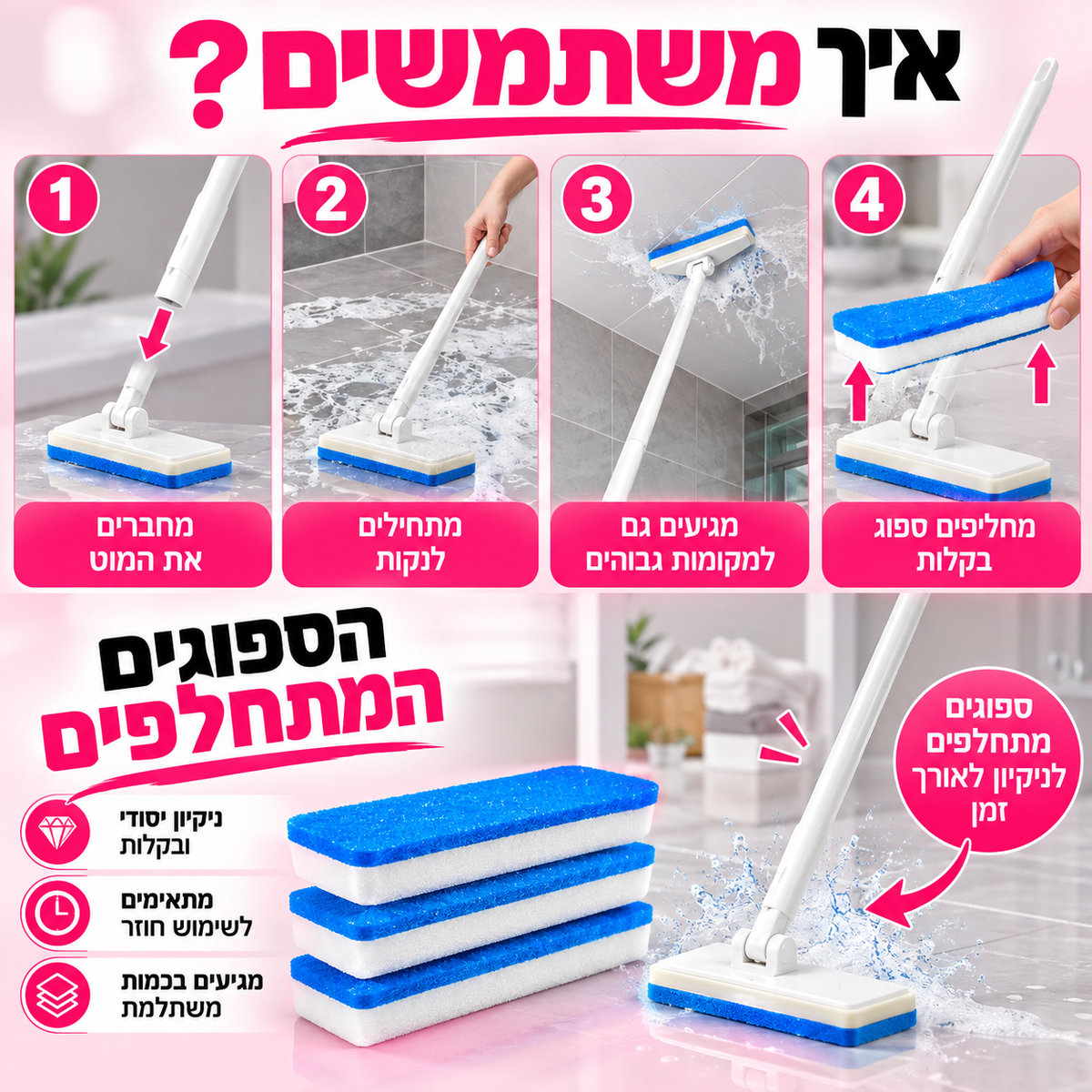 Cleanpixa™ | ניקיון קל גם במקומות שקשה להגיע אליהם